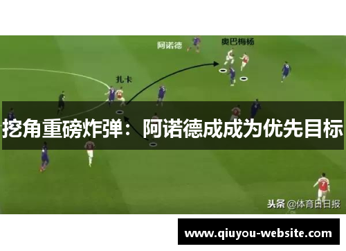 挖角重磅炸弹：阿诺德成成为优先目标